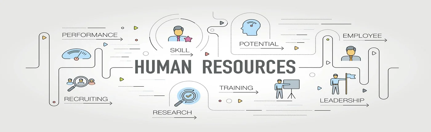 human resource